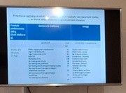 UTW Kutno 20250410_162923bis.jpg